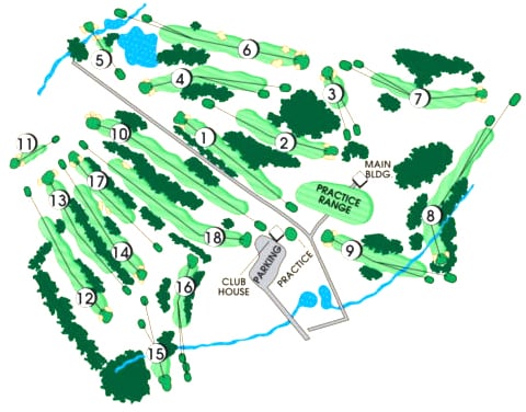 course-layout